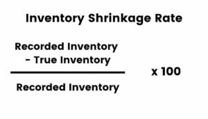 The formula for inventory shrinkage rate.